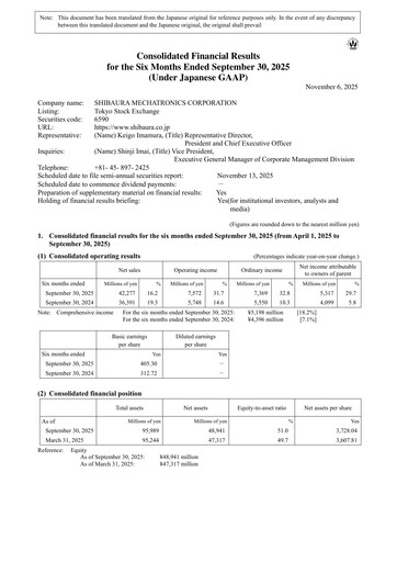 Miniature Shibaura Mechatronics Rapport semestriel 2026-h1