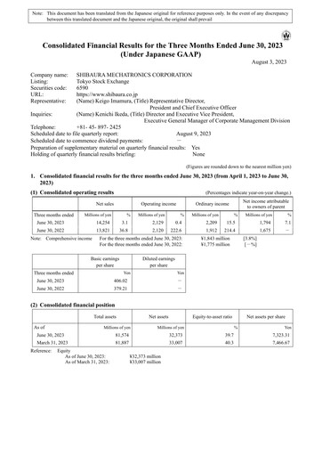 Thumbnail Shibaura Mechatronics Quarterly Report 2024-q1