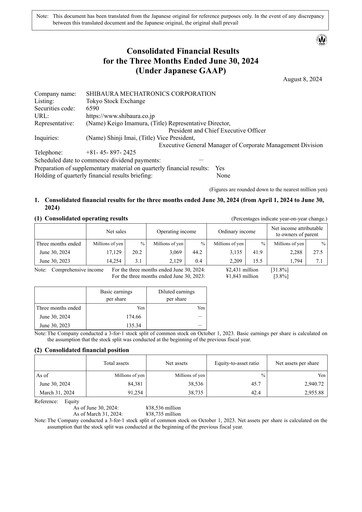 Thumbnail Shibaura Mechatronics Quarterly Report 2025-q1