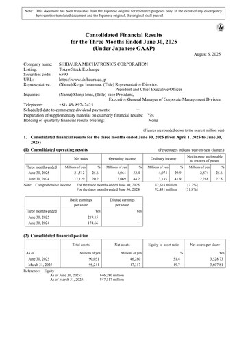 Miniature Shibaura Mechatronics Rapport trimestriel 2026-q1