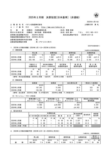 Thumbnail Aeon Hokkaido Corporation Financial Report fy2025