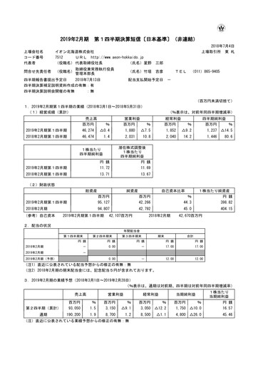 Thumbnail Aeon Hokkaido Corporation Quarterly Report 2019-q1