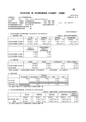 Thumbnail Aeon Hokkaido Corporation Quarterly Report 2022-q1