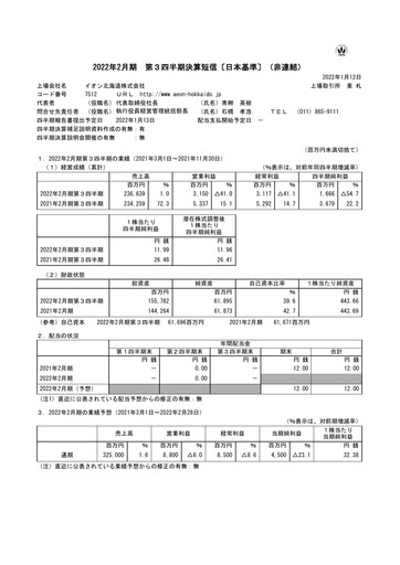 Thumbnail Aeon Hokkaido Corporation Quarterly Report 2022-q3