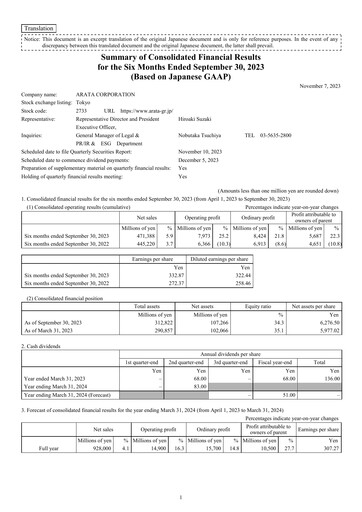 Thumbnail Arata Corporation Half-year Report 2023-h1