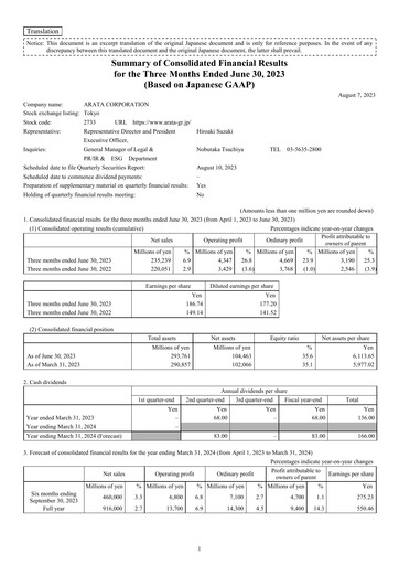 Thumbnail Arata Corporation Quarterly Report 2023-q1