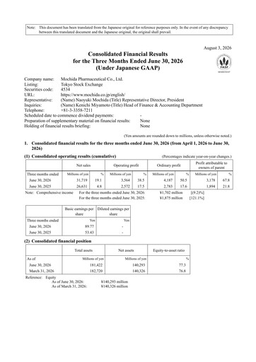 Miniature Mochida Pharmaceutical Rapport trimestriel 2026-q1