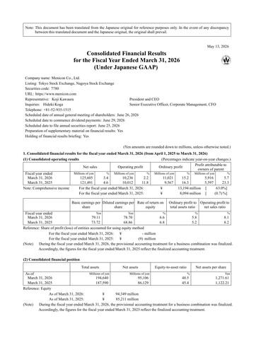 Miniature Menicon Co., Ltd. Rapport financier 2026