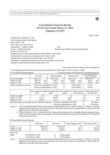 Thumbnail Menicon Co., Ltd. Financial Statement fy2022