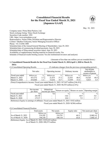 Thumbnail Prima Meat Packers Financial Statement fy2021