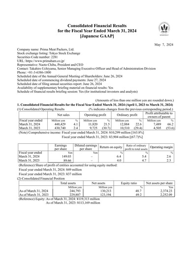 Thumbnail Prima Meat Packers Financial Statement fy2024