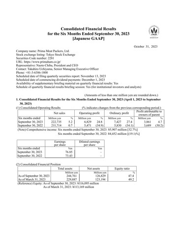 Vorschaubild Prima Meat Packers Halbjahresbericht 2024-h1