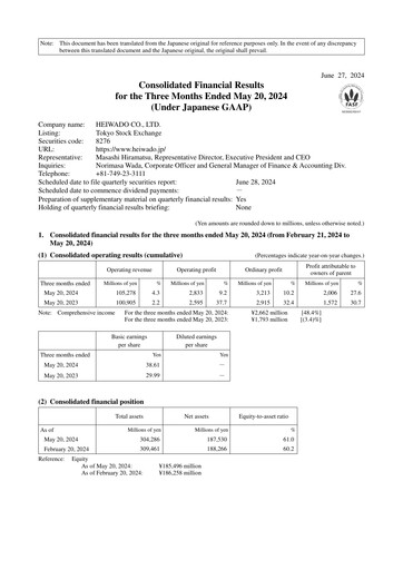 Thumbnail Heiwado Quarterly Report 2025-q1