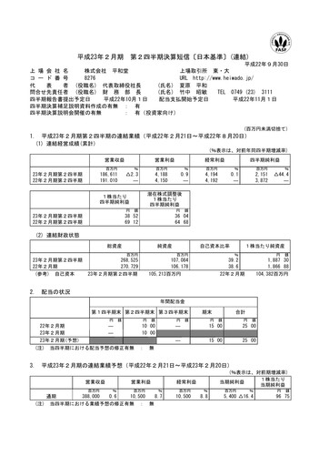 Thumbnail Heiwado Quarterly Report 2011-q2