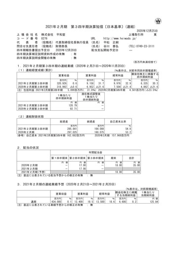 Thumbnail Heiwado Quarterly Report 2021-q3