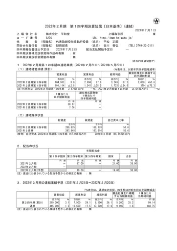 Thumbnail Heiwado Quarterly Report 2022-q1