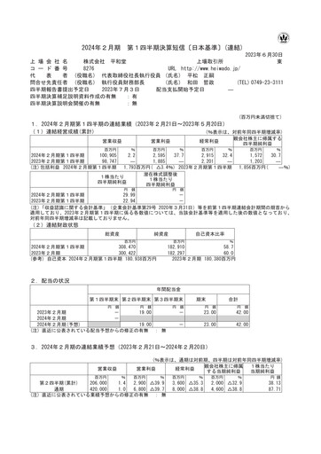 Thumbnail Heiwado Quarterly Report 2024-q1