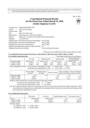 Miniature Sinko Industries Bilan financier fy2026