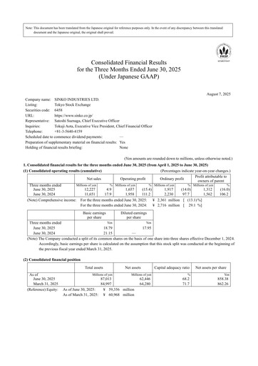 Miniature Sinko Industries Rapport trimestriel 2026-q1