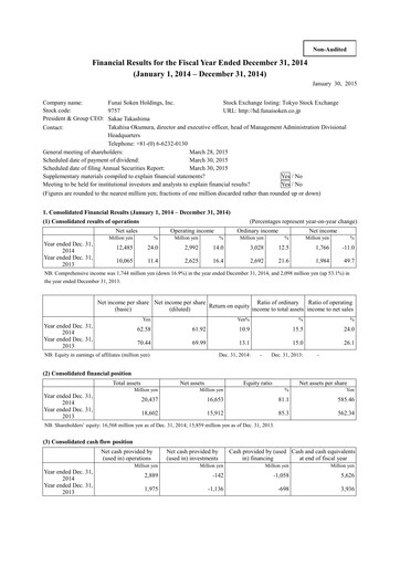 Thumbnail Funai Soken Holdings Incorporated Financial Statement 2014