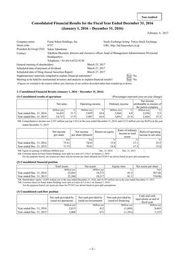 Thumbnail Funai Soken Holdings Incorporated Financial Statement 2016