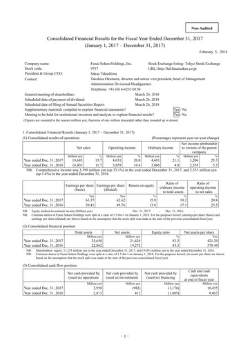 Thumbnail Funai Soken Holdings Incorporated Financial Statement 2017