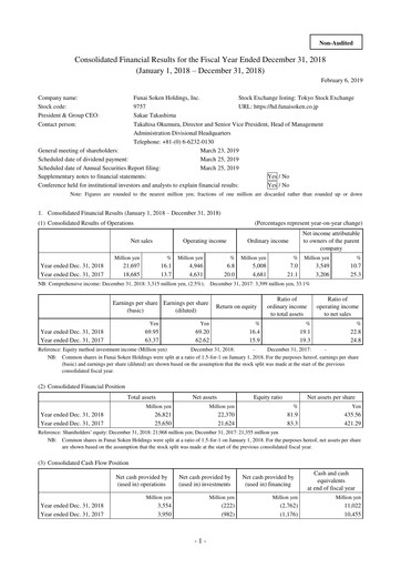 Thumbnail Funai Soken Holdings Incorporated Financial Statement 2018