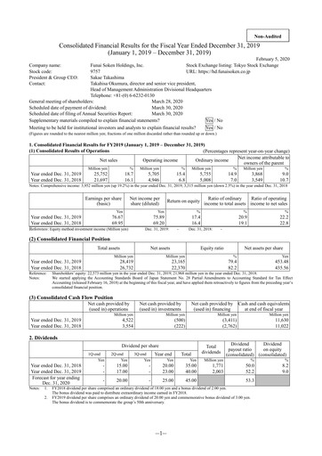 Thumbnail Funai Soken Holdings Incorporated Financial Statement 2019