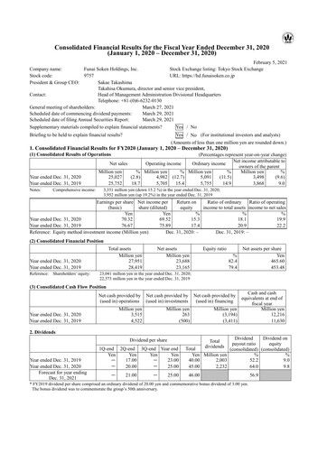 Thumbnail Funai Soken Holdings Incorporated Financial Statement 2020