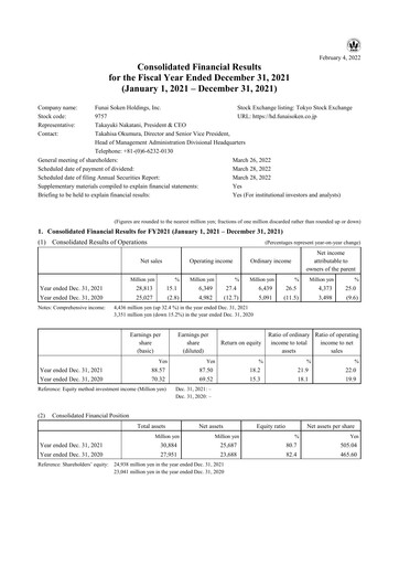 Thumbnail Funai Soken Holdings Incorporated Financial Statement 2021