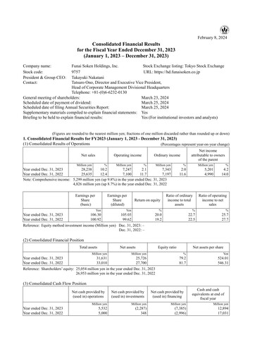 Thumbnail Funai Soken Holdings Incorporated Financial Statement 2023