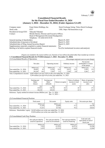 Thumbnail Funai Soken Holdings Incorporated Financial Statement 2024