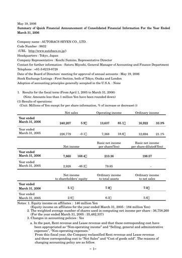 Thumbnail Autobacs Seven Financial Report fy2006