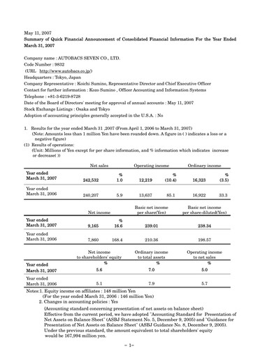 Thumbnail Autobacs Seven Financial Report fy2007