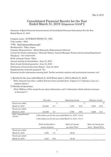 Thumbnail Autobacs Seven Financial Report fy2019