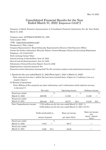 Thumbnail Autobacs Seven Financial Report fy2022
