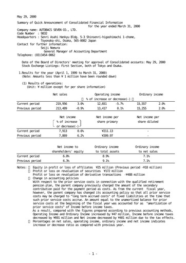 Thumbnail Autobacs Seven Financial Statement fy2000