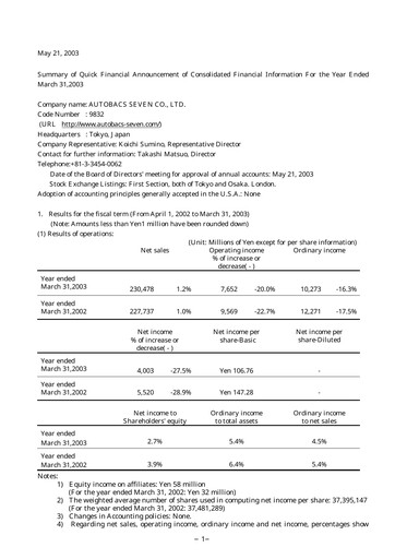 Thumbnail Autobacs Seven Financial Statement fy2003