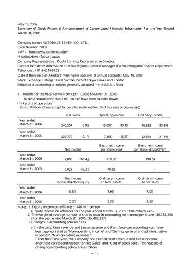 Thumbnail Autobacs Seven Financial Statement fy2006