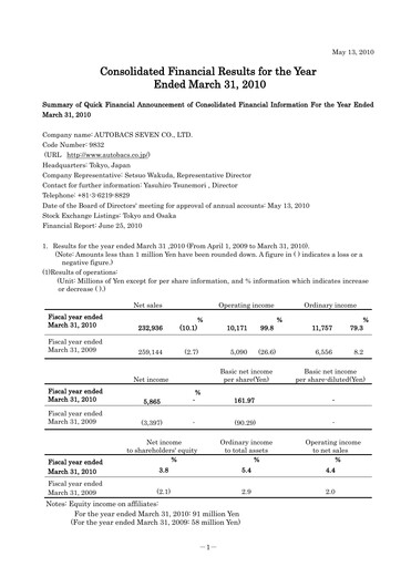 Thumbnail Autobacs Seven Financial Statement fy2010