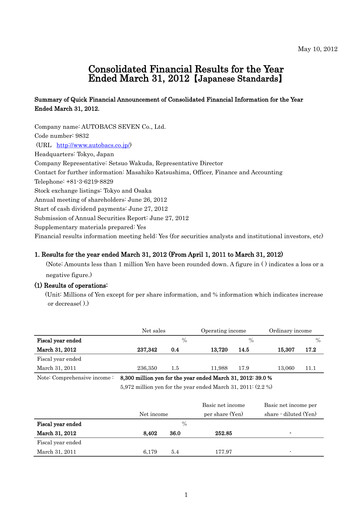 Thumbnail Autobacs Seven Financial Statement fy2012