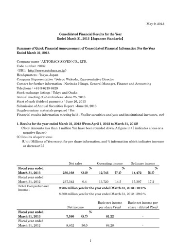 Thumbnail Autobacs Seven Financial Statement fy2013