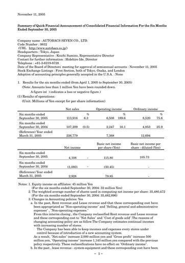 Thumbnail Autobacs Seven Half-year Report 2005-h1