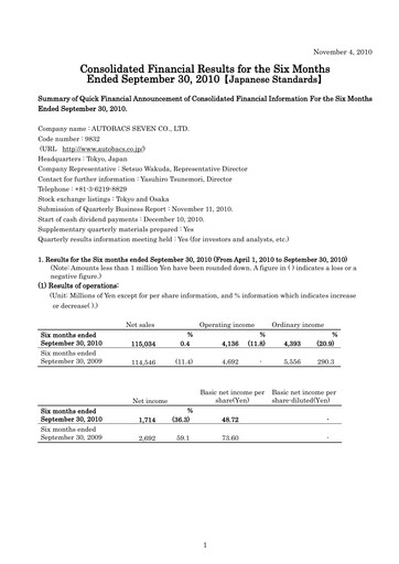 Thumbnail Autobacs Seven Half-year Report 2010-h1