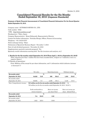 Thumbnail Autobacs Seven Half-year Report 2016-h1