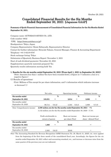 Thumbnail Autobacs Seven Half-year Report 2021-h1