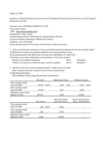 Thumbnail Autobacs Seven Quarterly Report 2004-q1