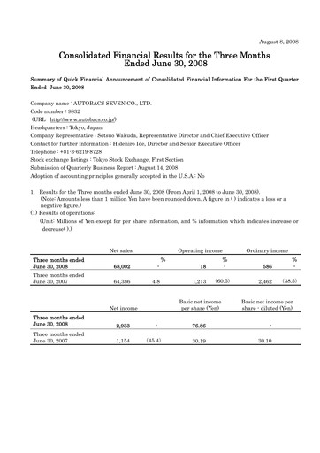 Thumbnail Autobacs Seven Quarterly Report 2008-q1