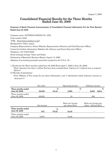 Thumbnail Autobacs Seven Quarterly Report 2009-q1