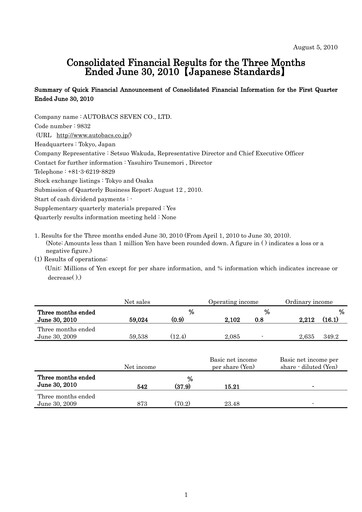 Thumbnail Autobacs Seven Quarterly Report 2010-q1